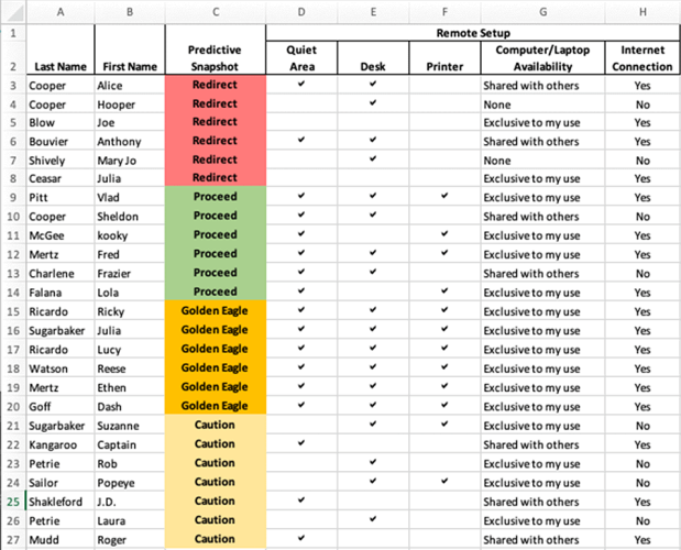 WorkingRemotely-Team-Analytics_0001_Remote-Setup_1.png